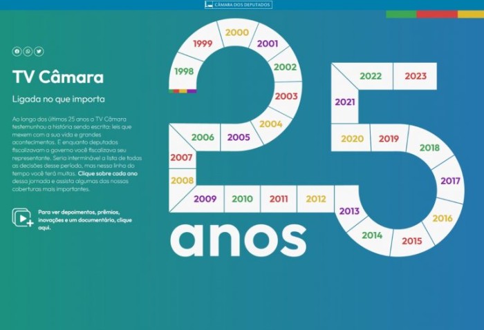 Estúdio interativo: participe de gravação em cenário da TV Câmara